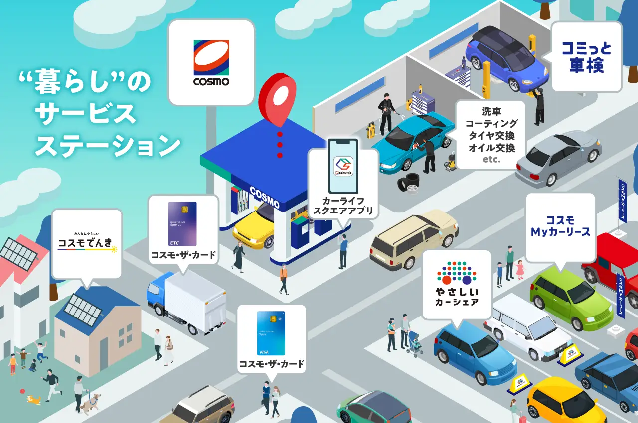 〝暮らし〟のサービスステーション